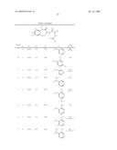 Benzaepinones as Sodium Channel Blockers diagram and image