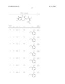 Benzaepinones as Sodium Channel Blockers diagram and image