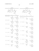 Benzaepinones as Sodium Channel Blockers diagram and image