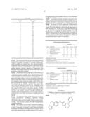 MODULATORS FOR AMYLOID BETA diagram and image