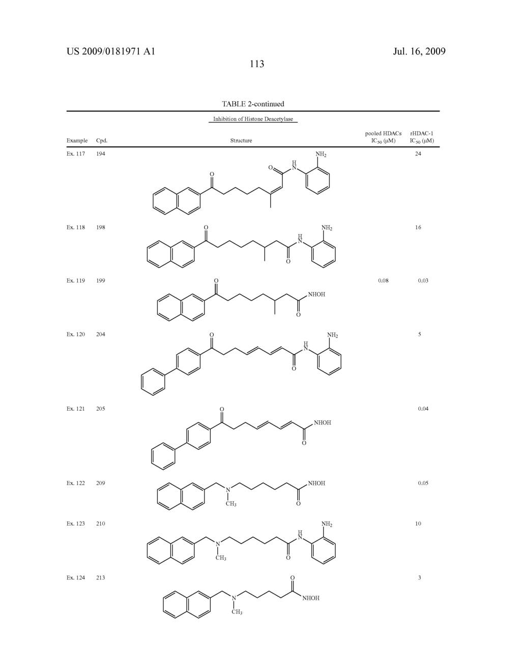 Inhibitors of Histone Deacetylase - diagram, schematic, and image 114