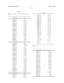 Novel Inhibitors of Cysteine Proteases, the Pharmaceutical Compositions Thereof and their Therapeutic Applications diagram and image