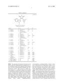 SUBSTITUTED PYRROLINE KINASE INHIBITORS diagram and image