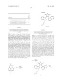 SUBSTITUTED PYRROLINE KINASE INHIBITORS diagram and image