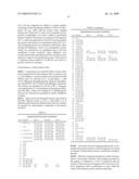 SUBSTITUTED PYRROLINE KINASE INHIBITORS diagram and image