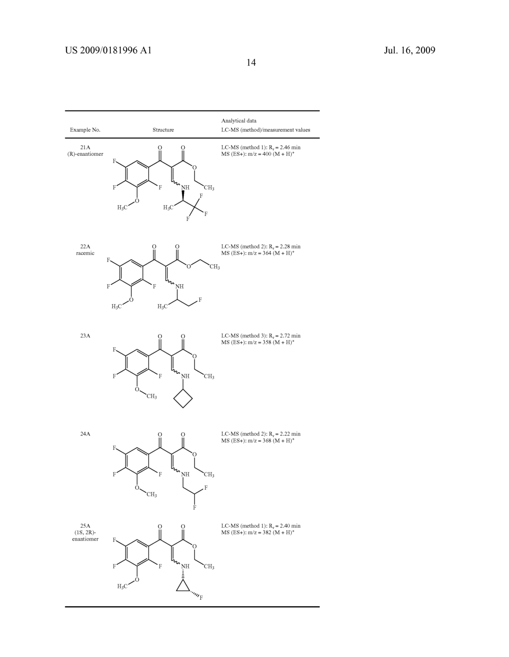 SUBSTITUTED QUINOLONES III - diagram, schematic, and image 15