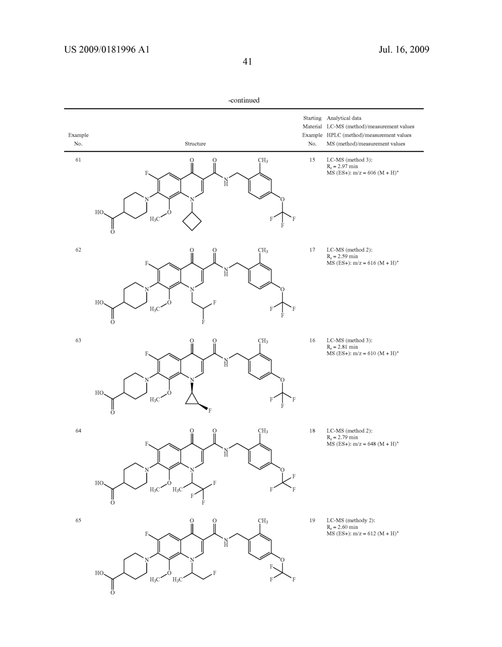 SUBSTITUTED QUINOLONES III - diagram, schematic, and image 42