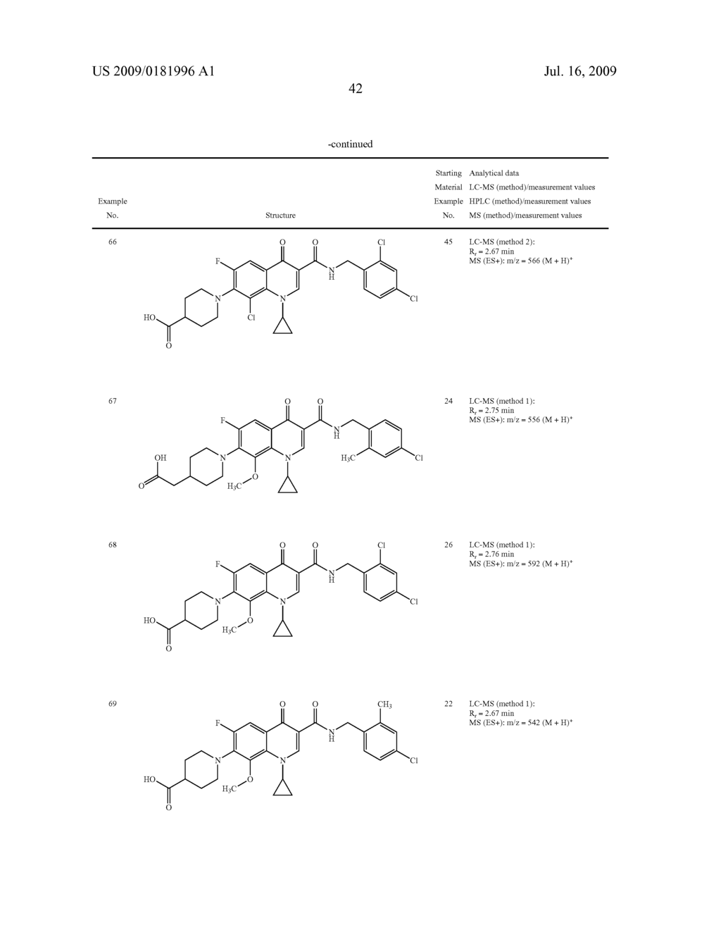 SUBSTITUTED QUINOLONES III - diagram, schematic, and image 43