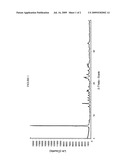 Tyrosine kinase inhibitors diagram and image