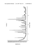 Tyrosine kinase inhibitors diagram and image