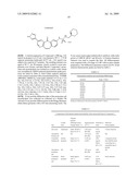 Tyrosine kinase inhibitors diagram and image