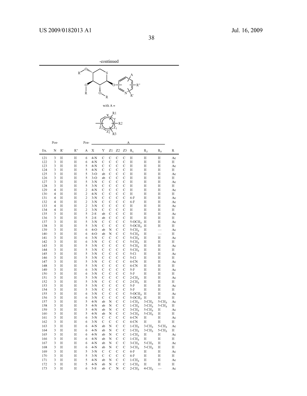 Derivatives of 5-Thioxylopyranose and Use of Same for Treatment - diagram, schematic, and image 39