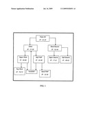 COSMECEUTICAL FORMULATION CONTAINING PALM OILS diagram and image