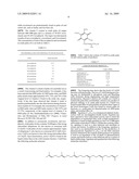 COSMECEUTICAL FORMULATION CONTAINING PALM OILS diagram and image