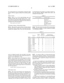 PROCESS FOR PRODUCTION OF WATER-ABSORBENT RESIN diagram and image