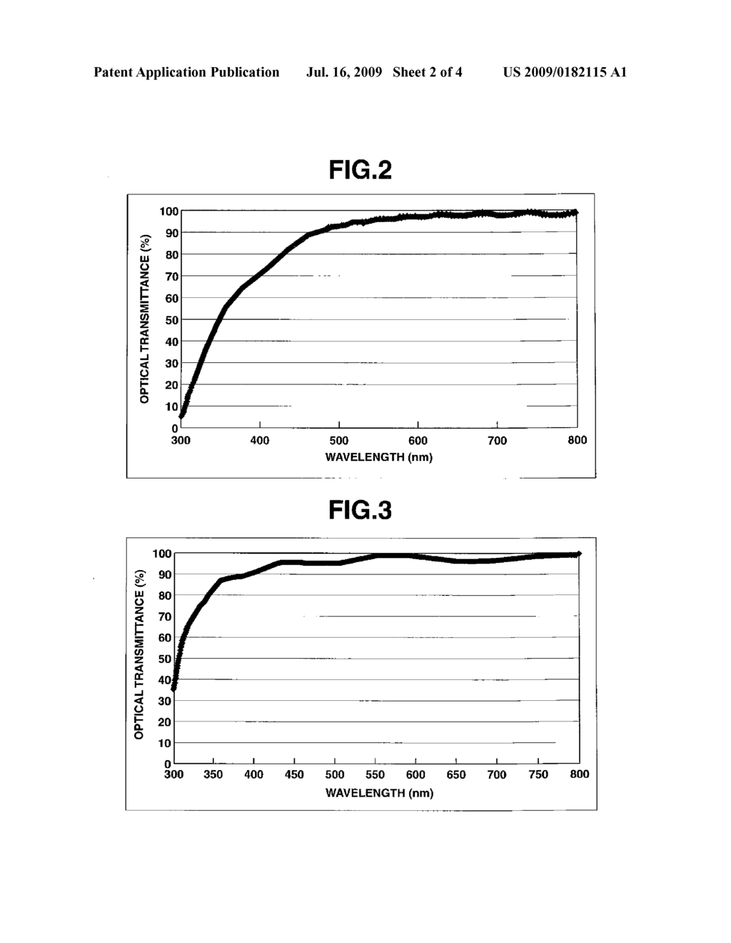 POLYAMIC ACID AND POLYIMIDE - diagram, schematic, and image 03