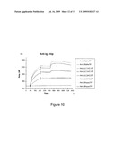 Production of Bispecific Antibodies diagram and image