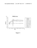 Production of Bispecific Antibodies diagram and image