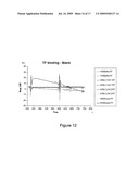 Production of Bispecific Antibodies diagram and image