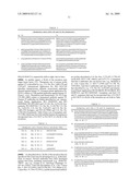 Production of Bispecific Antibodies diagram and image