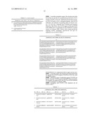 Production of Bispecific Antibodies diagram and image