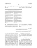 Production of Bispecific Antibodies diagram and image