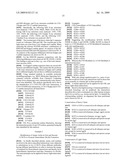 Production of Bispecific Antibodies diagram and image