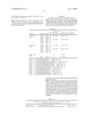 Production of Bispecific Antibodies diagram and image