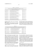 Production of Bispecific Antibodies diagram and image