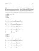 Production of Bispecific Antibodies diagram and image