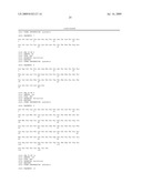 Production of Bispecific Antibodies diagram and image