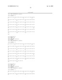 Production of Bispecific Antibodies diagram and image