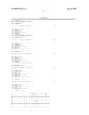 Production of Bispecific Antibodies diagram and image