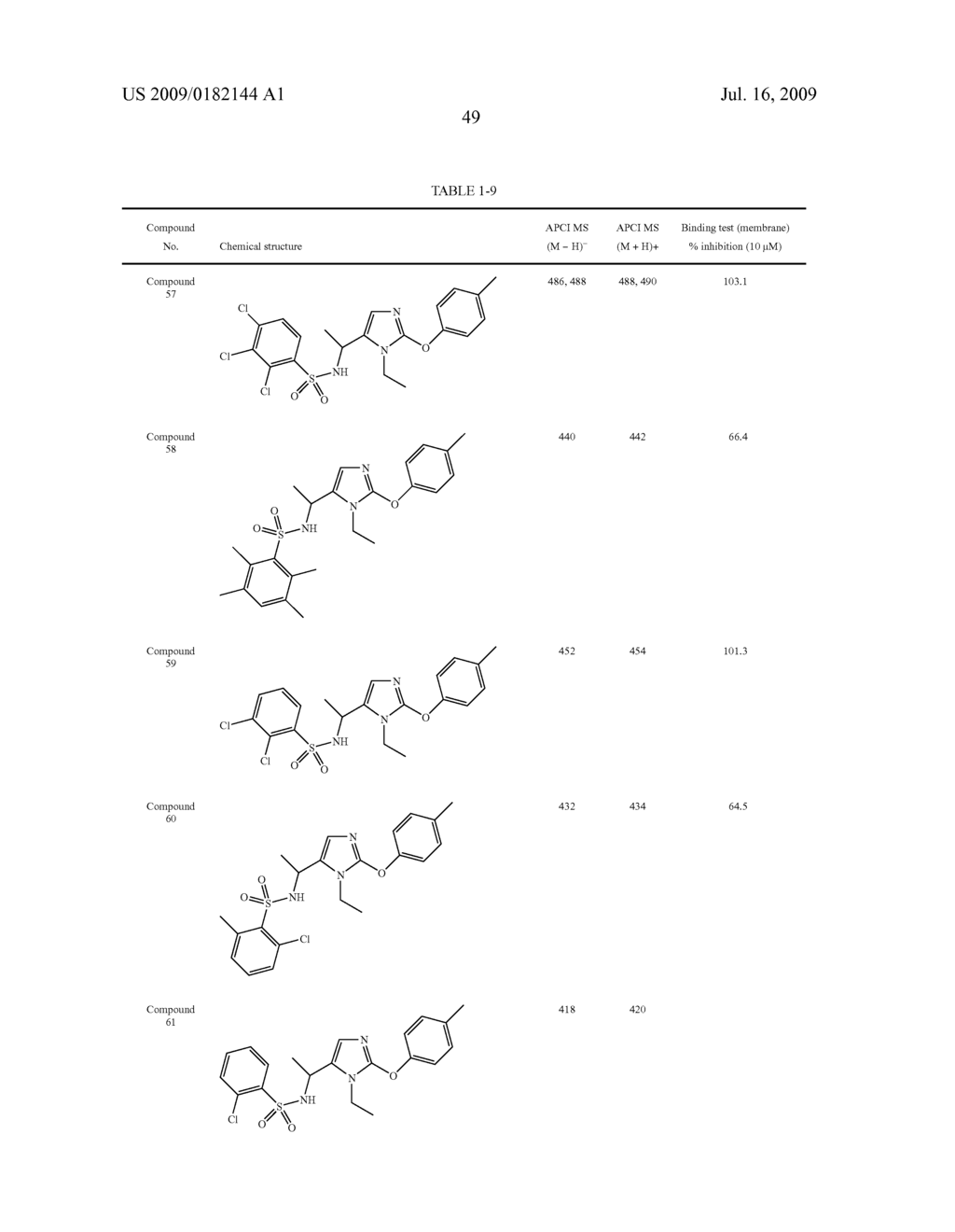 BINDING INHIBITOR OF SPHINGOSINE-1-PHOSPHATE - diagram, schematic, and image 50