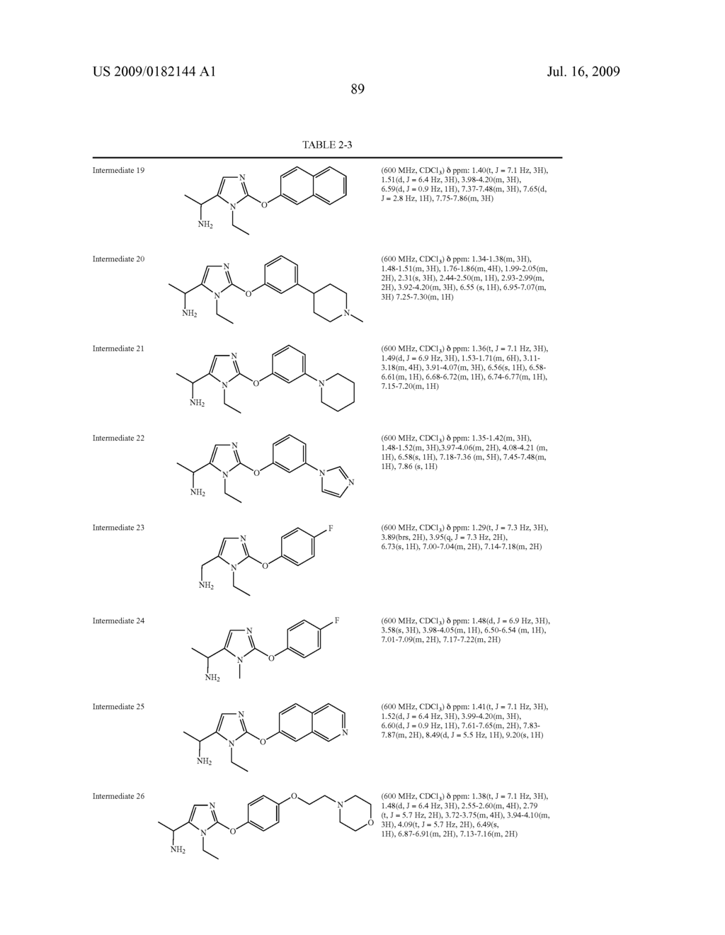 BINDING INHIBITOR OF SPHINGOSINE-1-PHOSPHATE - diagram, schematic, and image 90