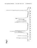 SALT OF SULFINYLBENZIMIDAZOLE COMPOUND, AND CRYSTAL AND AMORPHOUS FORM THEREOF diagram and image