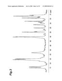 SALT OF SULFINYLBENZIMIDAZOLE COMPOUND, AND CRYSTAL AND AMORPHOUS FORM THEREOF diagram and image