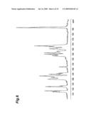 SALT OF SULFINYLBENZIMIDAZOLE COMPOUND, AND CRYSTAL AND AMORPHOUS FORM THEREOF diagram and image