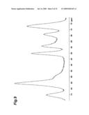 SALT OF SULFINYLBENZIMIDAZOLE COMPOUND, AND CRYSTAL AND AMORPHOUS FORM THEREOF diagram and image