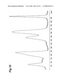 SALT OF SULFINYLBENZIMIDAZOLE COMPOUND, AND CRYSTAL AND AMORPHOUS FORM THEREOF diagram and image