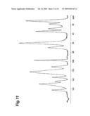 SALT OF SULFINYLBENZIMIDAZOLE COMPOUND, AND CRYSTAL AND AMORPHOUS FORM THEREOF diagram and image