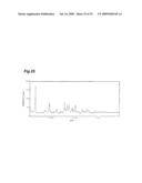 SALT OF SULFINYLBENZIMIDAZOLE COMPOUND, AND CRYSTAL AND AMORPHOUS FORM THEREOF diagram and image