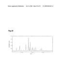 SALT OF SULFINYLBENZIMIDAZOLE COMPOUND, AND CRYSTAL AND AMORPHOUS FORM THEREOF diagram and image