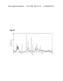 SALT OF SULFINYLBENZIMIDAZOLE COMPOUND, AND CRYSTAL AND AMORPHOUS FORM THEREOF diagram and image