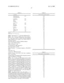 SALT OF SULFINYLBENZIMIDAZOLE COMPOUND, AND CRYSTAL AND AMORPHOUS FORM THEREOF diagram and image