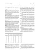 Process for the Preparation of Carbonylation Products diagram and image