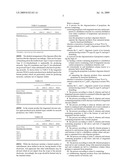 PROPYLENE OLIGOMERIZATION PROCESS diagram and image