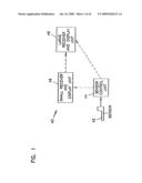 Analyte Monitoring Device and Methods of Use diagram and image