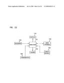 Analyte Monitoring Device and Methods of Use diagram and image