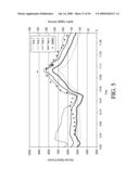 ANALYTE SENSOR diagram and image